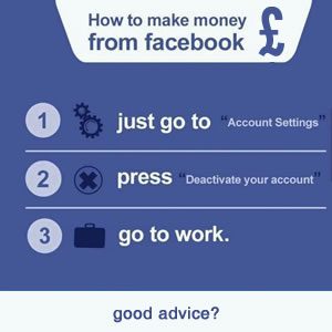 how-to-make-money-from-facebook2