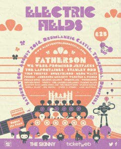 1 a 1 a Electric Fields poster