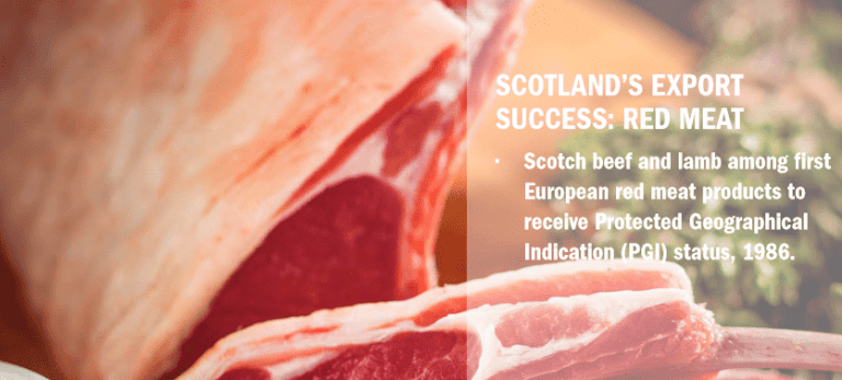 SCOTTISH BEEF AND LAMB THE HOT TOPIC OF DISCUSSION IN  NORTH AMERICA