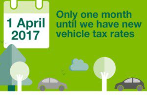 New Vehicle Tax Rates