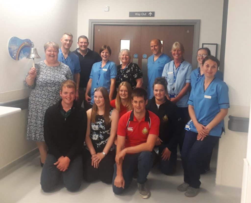 bell Oncology Unit DGRI