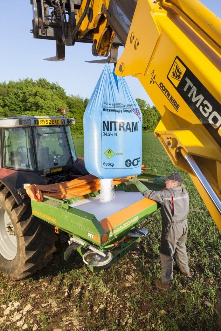 Minimising emissions from fertilisers