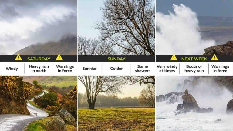 Unsettled weather on the way