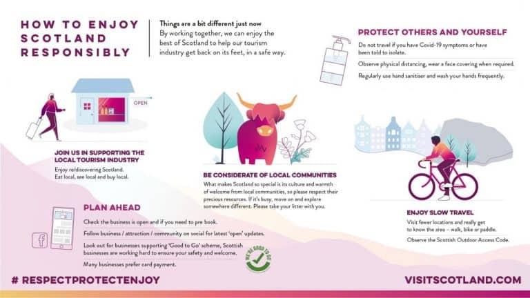 KNOW BEFORE YOU GO - Top Tips For Visitors To Scotland