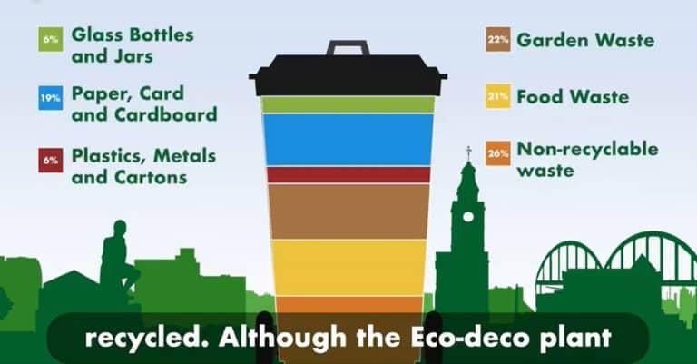 Kerbside Recycling Gets Ready To Roll In Wigtownshire