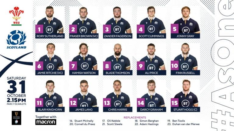 SCOTLAND TEAM TO PLAY WALES ANNOUNCED