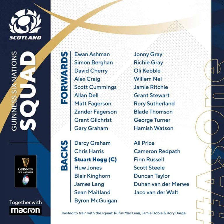 2021 GUINNESS SIX NATIONS SQUAD ANNOUNCED