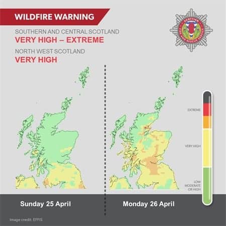 Extreme wildfire warning issued for Scotland