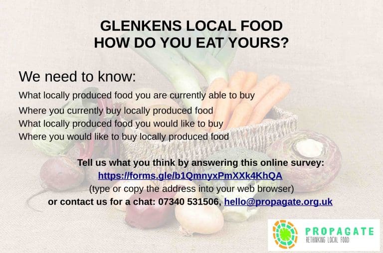 Do you live in the Glenkens? Do you eat food? - Glenkens Food – Local People Survey