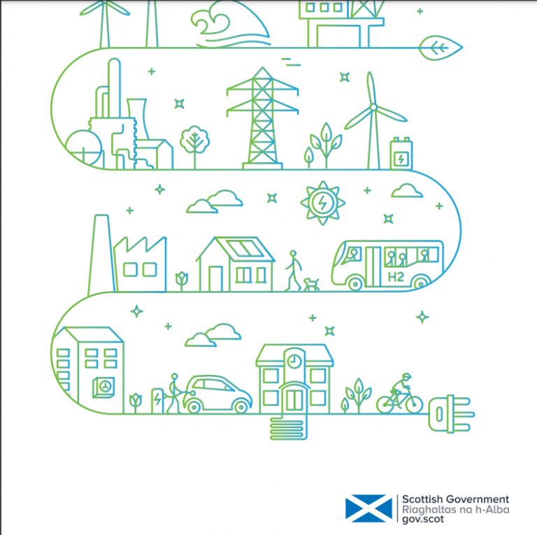 Making Scotland A Leading Hydrogen Producer