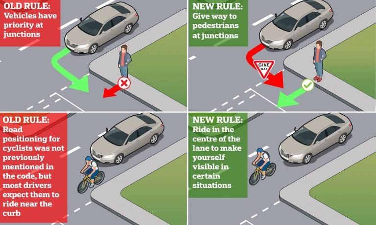 Road Users are Being Advised about Upcoming Changes to the Highway Code
