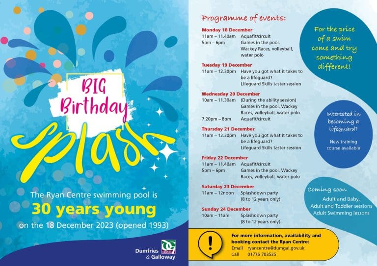 Thirty Years of the Ryan Centre – Pool Re-opening Following Refurb