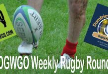 DGWGO Weekly Rugby Round-up 20/1/24