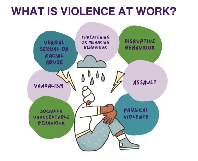 Campaign Launched to End Violence at Work Across Dumfries and Galloway