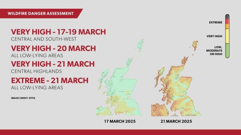 DUMFRIES AND GALLOWAY WARNED OF HIGH RISK OF WILDFIRES