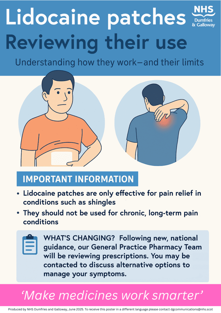 Pharmacy Team to address medications that may not be helping